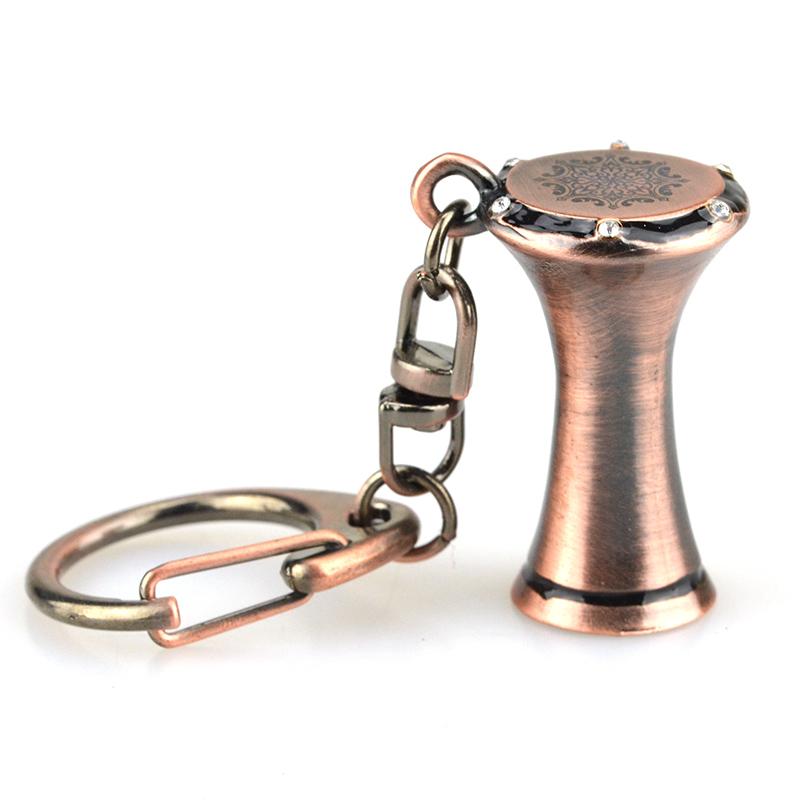 Antique Copper 3D Key Chain