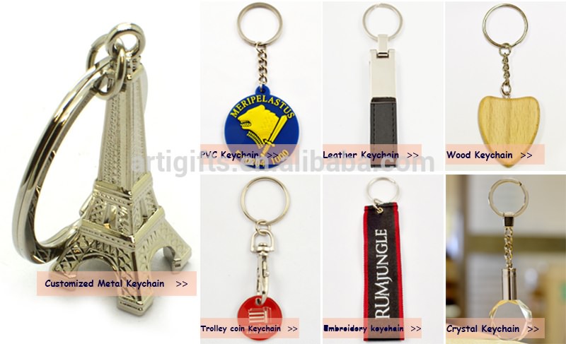 keychain