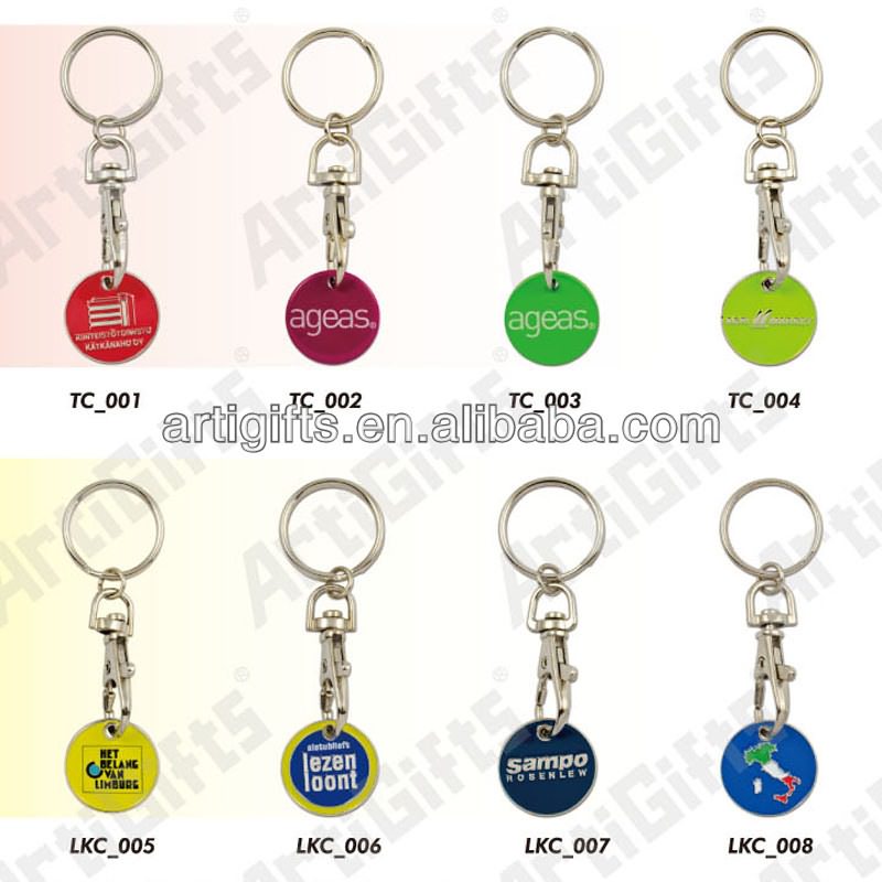 trolley coin keychain