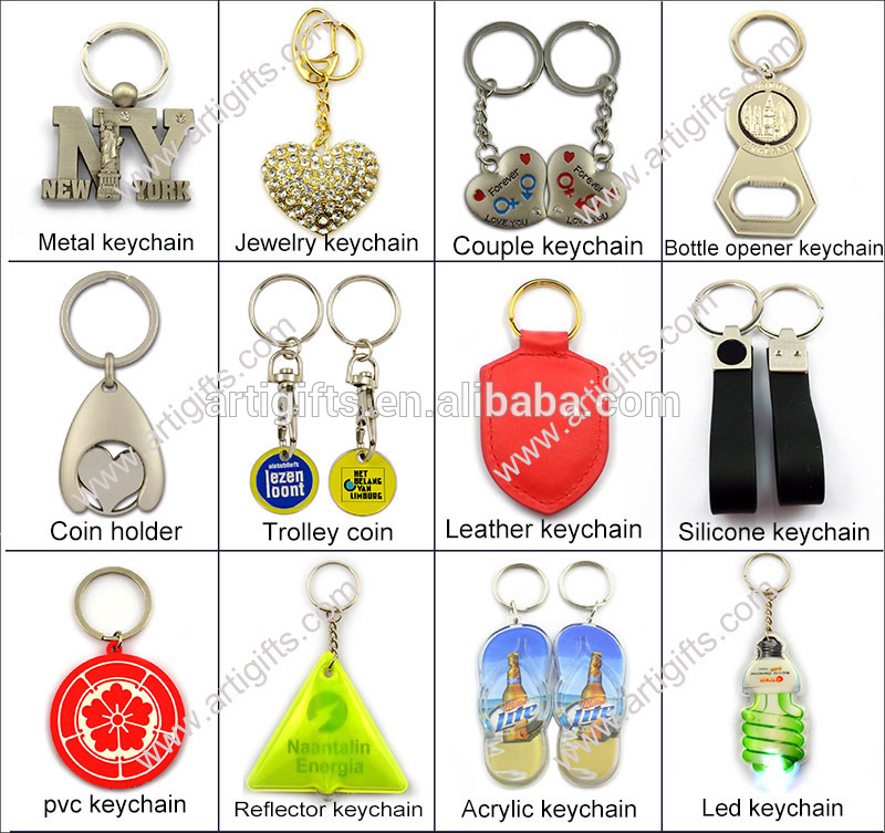 keychain