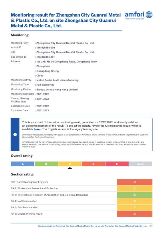 BSCI audit report for Artigifts key chain 