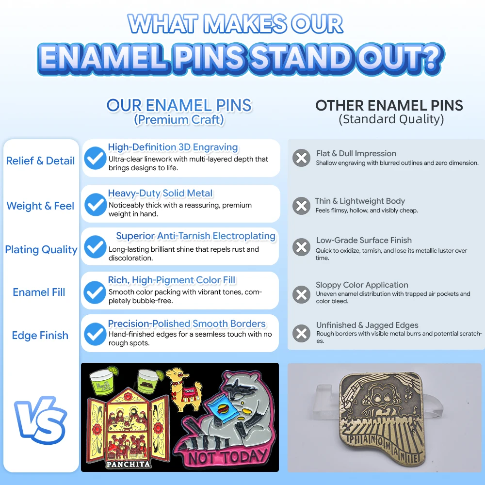 Custom logo soft and hard enamel pins - round metal badge lapel pin detail image 12