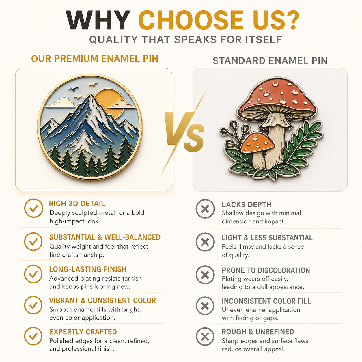 Cute Design Pins Custom Badges Soft Lapel Enamel Pins with Backing detail image 12