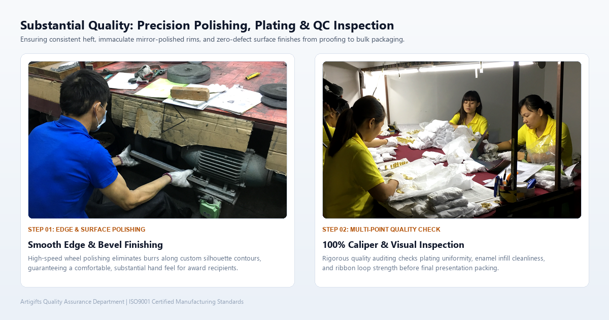 Wheel polishing edge refinement and caliper quality inspection during custom medal production