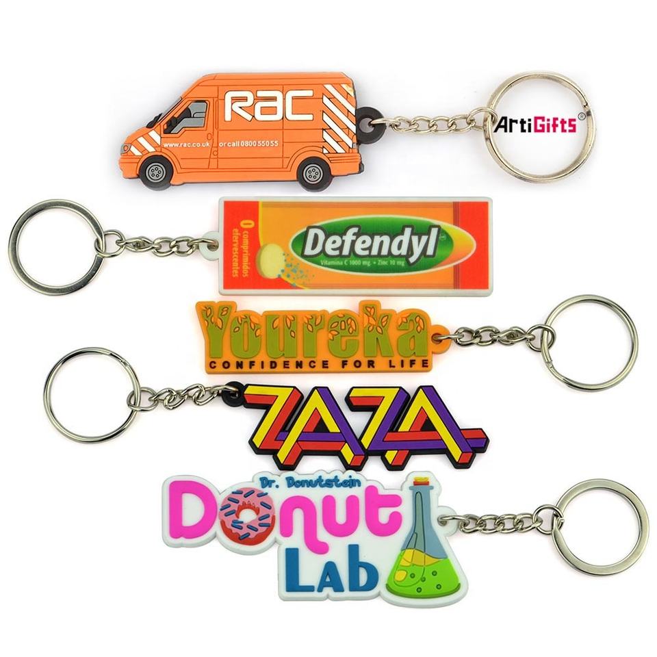 Custom 2D/3D Soft PVC Keychains with Logo