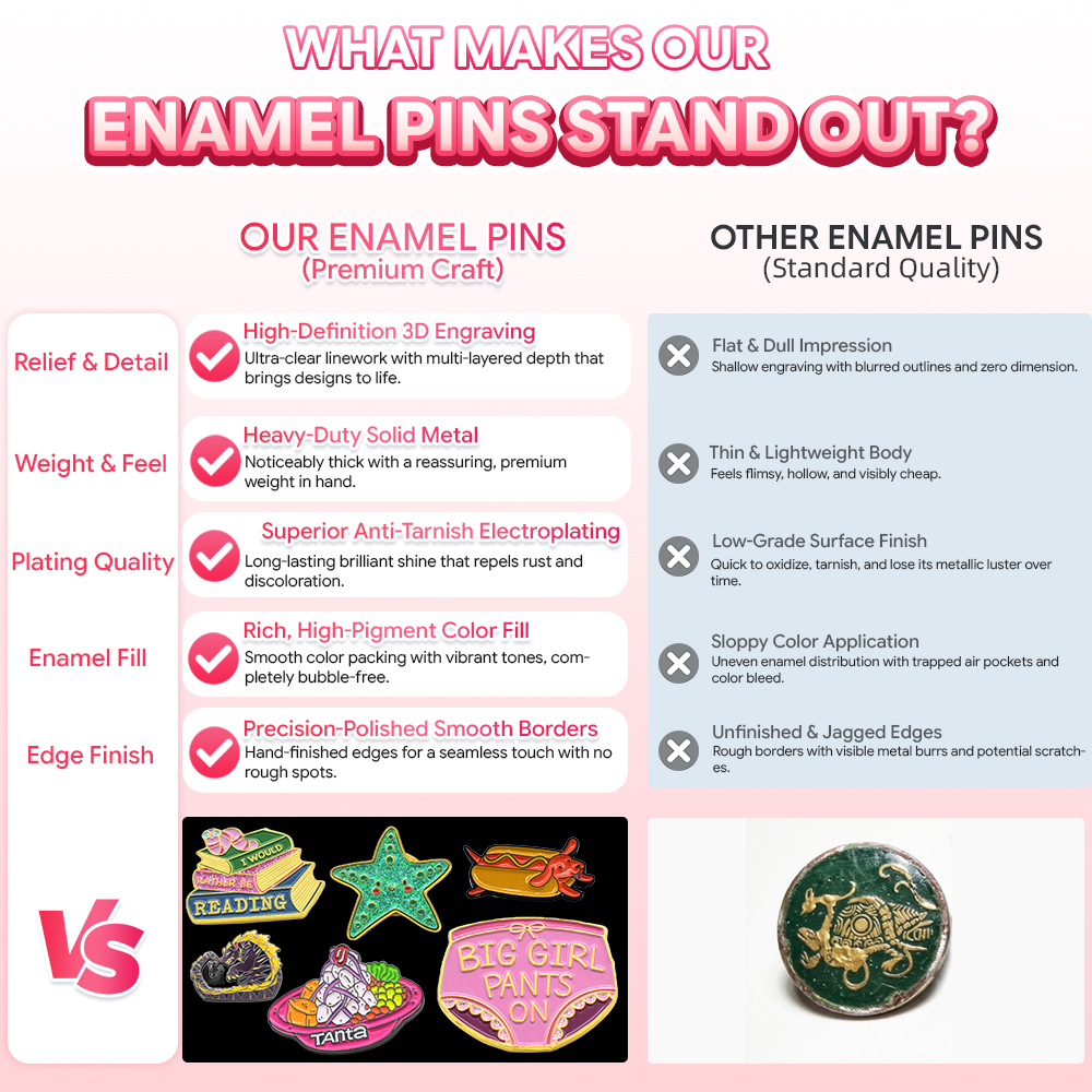 OEM Wholesale Gold Plated Custom Enamel Pin Badges detail image 13