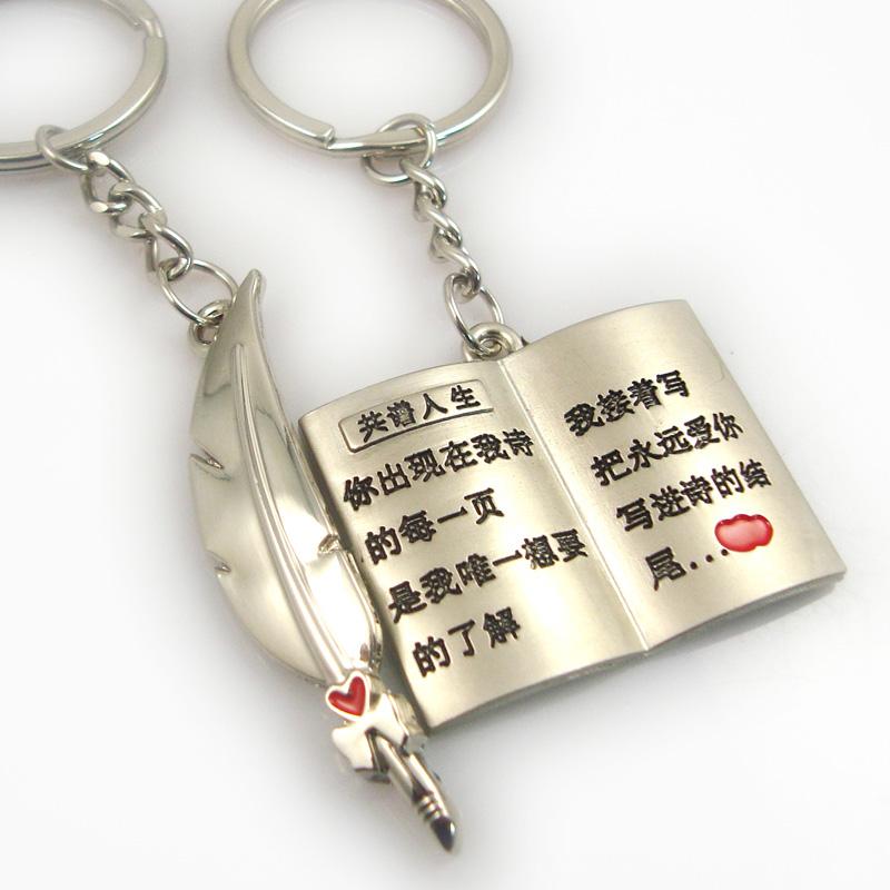 Wholesale cheap metal couple keyrings