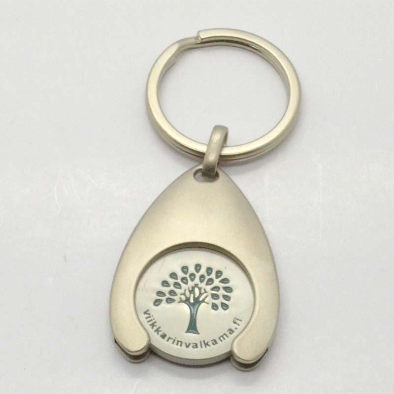 Cheap promotion coin holder keyrings